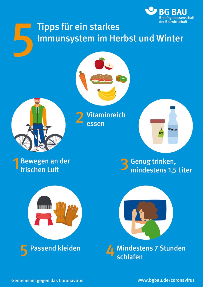 Fit Durch Den Winter - Immunabwehr Stärken / BG BAU-Plakat | Presseportal